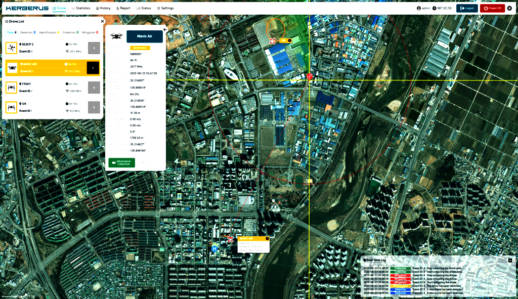 Drone Forensic System